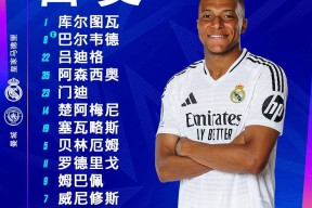 姆巴佩官方宣布比赛局势复杂新规，雄鹿引发争议！的简单介绍